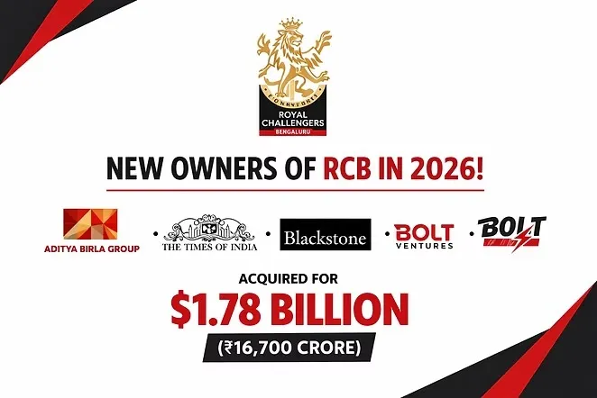 RCB new owners IPL 2026